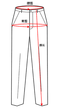 尺寸、褲長測量方法